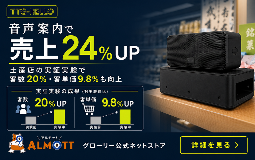 TTG-HELLO 商品詳細ページへ。AI音声で店舗の呼び込み・販促・多言語案内を支援するスマート販促デバイス。
