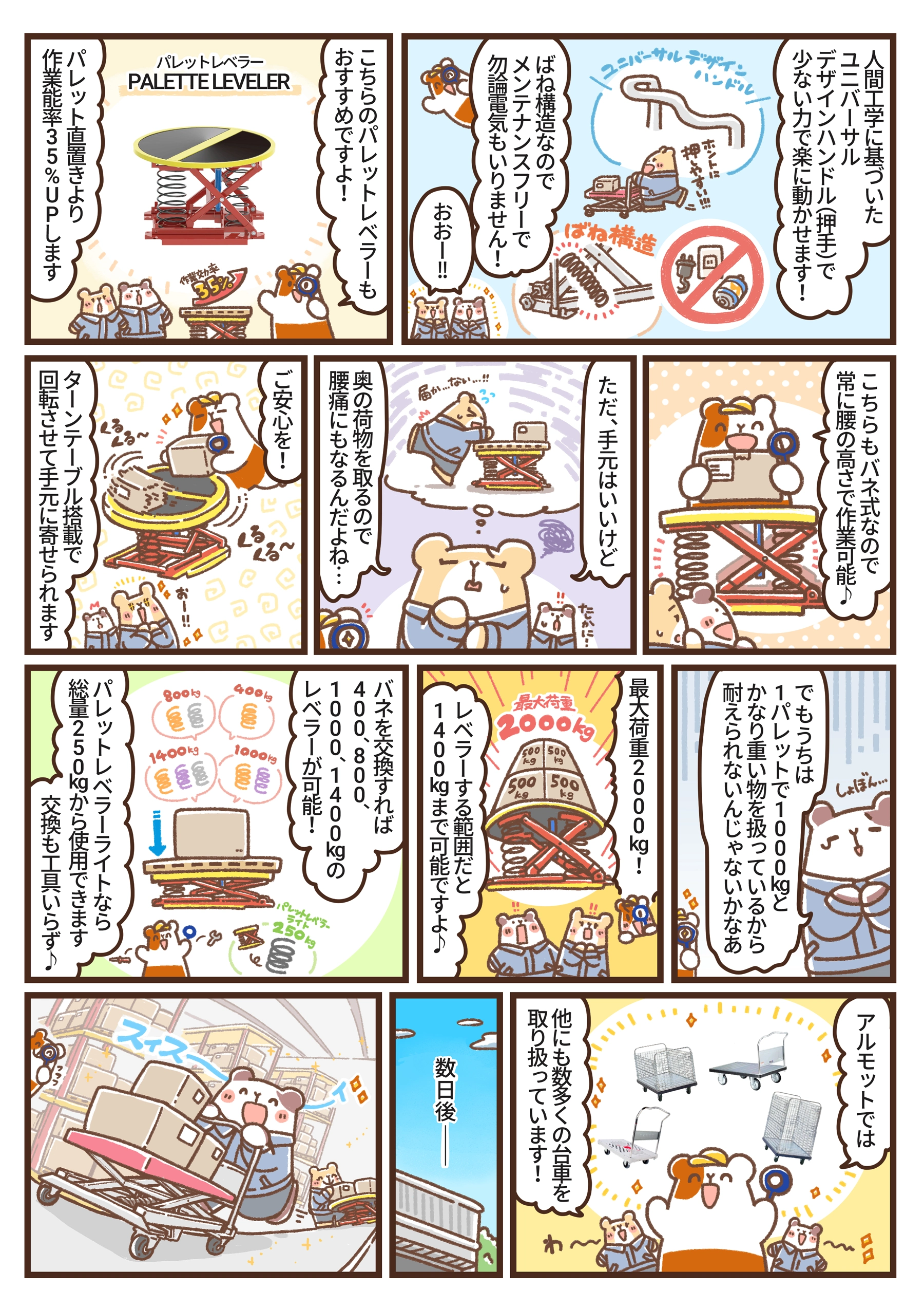 隣のアルモットくん！ 第21話 台車　漫画