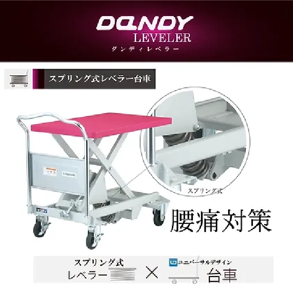 【DANDY LEVELER】スプリング式レベラー台車 UDLV-150