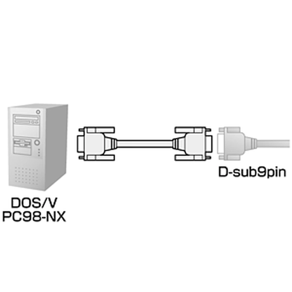 エコRS-232Cケーブル (2m) KR-EC9EN2