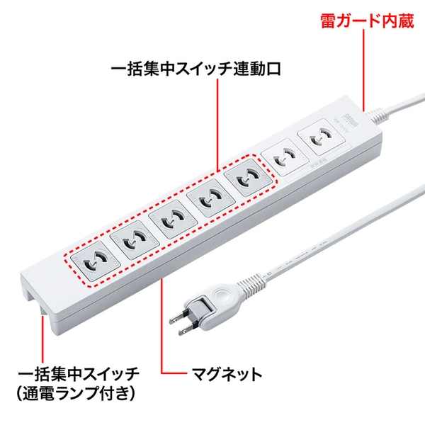 電源タップ (2極抜け止めタイプ・7個口・コード長2m) TAP-F27-2KP