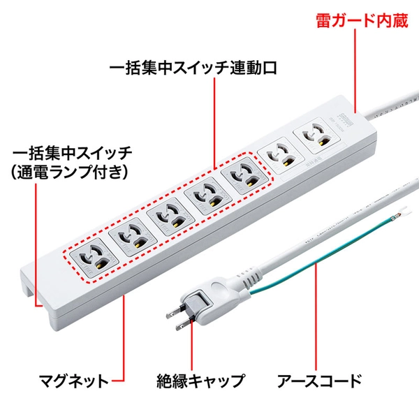 電源タップ (3極抜け止めタイプ・7個口・コード長2m) TAP-F37-2KSRP