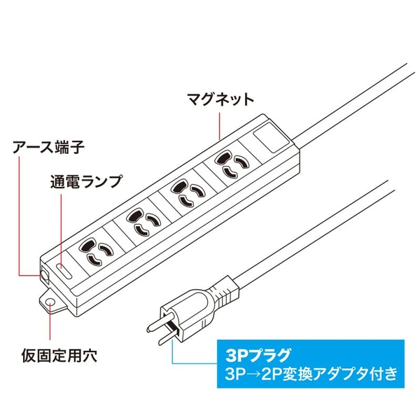 電源タップ (3P・4個口・1m) TAP-MG341N2-1