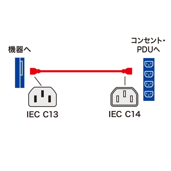 電源コード 12A 250V (1.8m) APW12-C14C13250-18