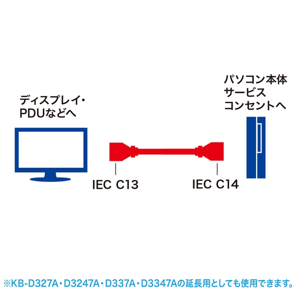 電源コード (1.5m) KB-D315K