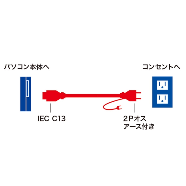 電源コード (2P・2m・ライトグレー) KB-D3315A