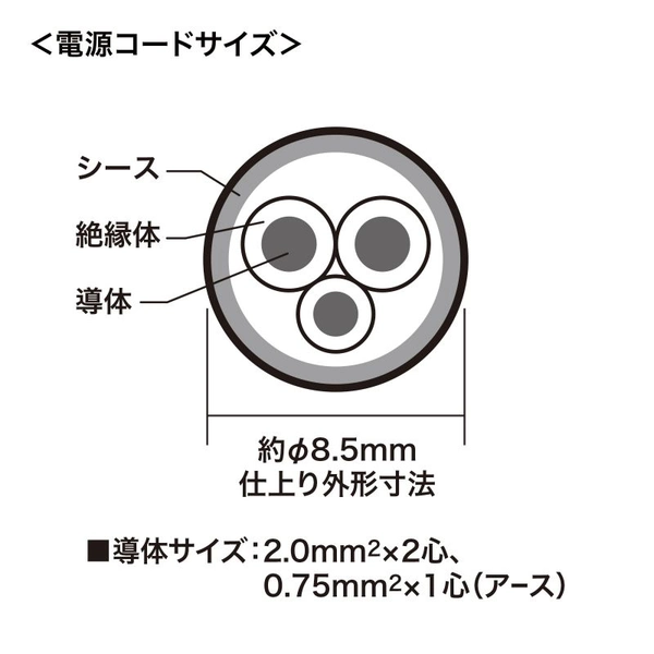 工事物件雷ガードタップ (3P・2個口・3m) TAP-K2NSP-3