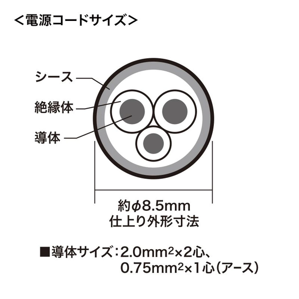 工事物件雷ガードタップ (3P・4個口・3m) TAP-K4NSP-3