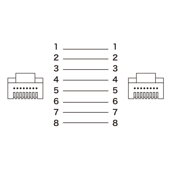カテゴリ8細径LANケーブル KB-T8SL-05BL