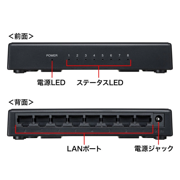 ギガビット対応 スイッチングハブ(8ポート・マグネット付き) LAN-GIGAP801BK
