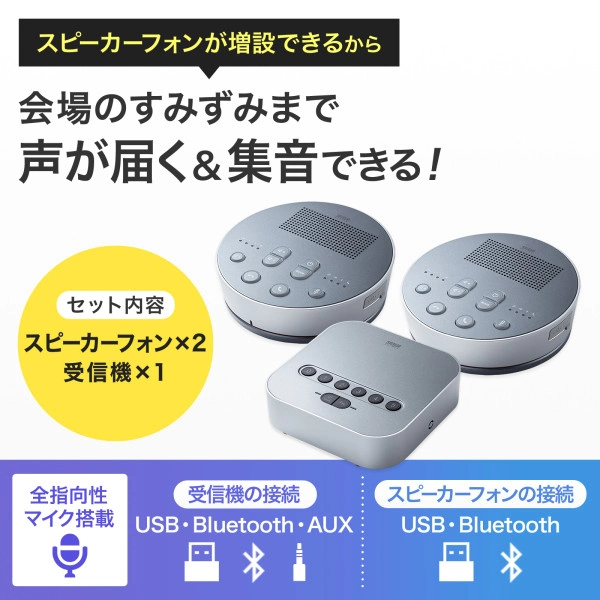 Bluetooth会議スピーカーフォン MM-BTMSP3