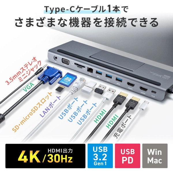 USB Type-Cドッキングステーション（HDMI/VGA対応） USB-CVDK8