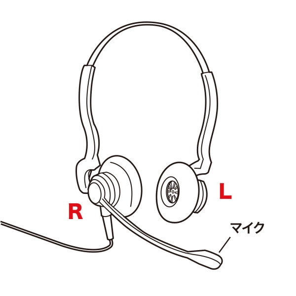 USBヘッドセット MM-HSU11BK