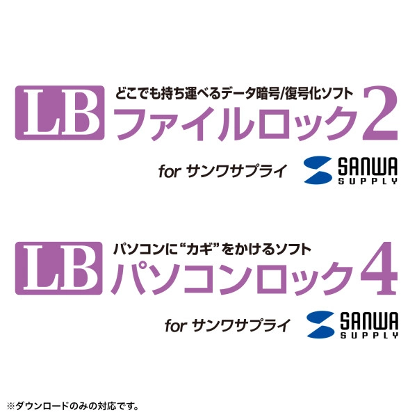 USB2.0　メモリ（8GB） UFD-RNS8GWN