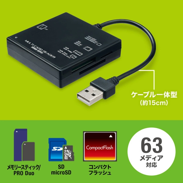 USB2.0 カードリーダー ADR-ML23BKN