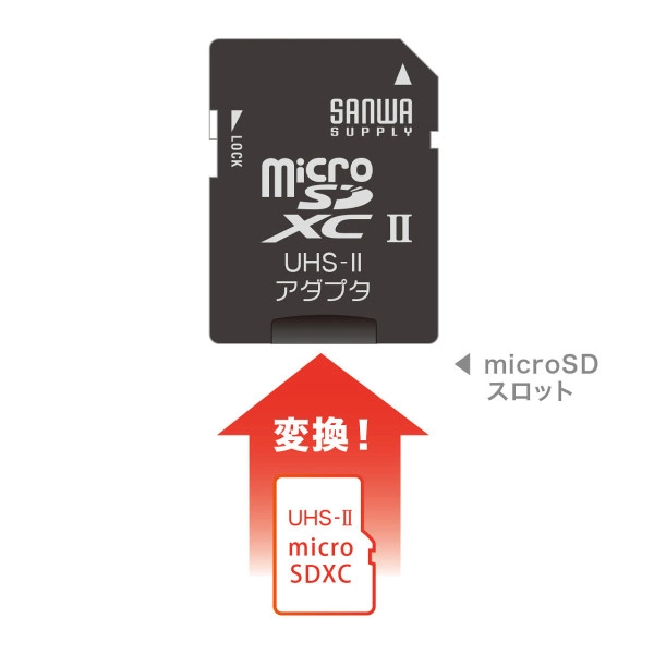 microSDアダプタ ADR-MICROUH2