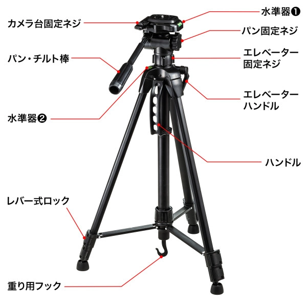 マルチスタンド（3段タイプ） DG-CAM21N