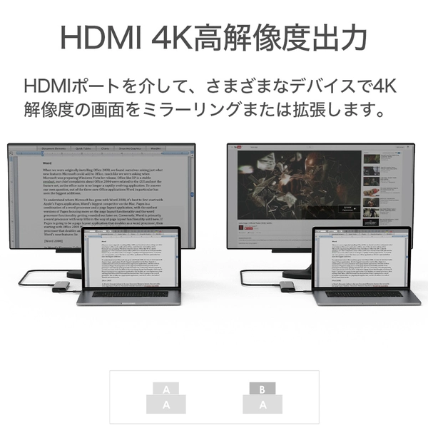 Feeltek ポータブル 6-in-1 USB Type-C ハブ HCM006AP2F