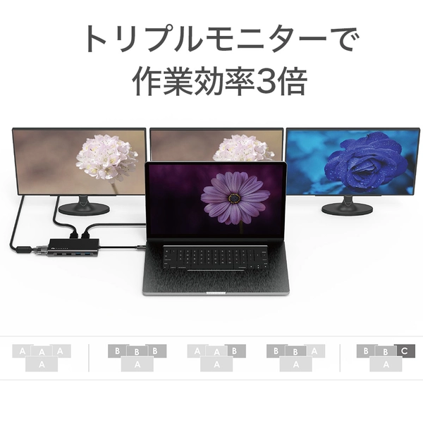 Feeltek Mega-Dock 11-in-1 USB Type-C ハブ UCH011AP2