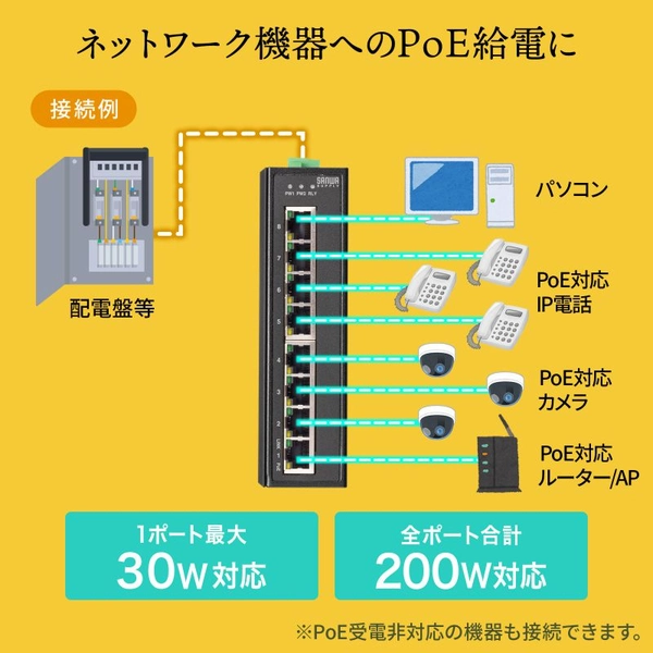 産業用ギガビット対応PoEスイッチングハブ (IEEE802.3at/8ポート) LAN-GIGAPOEFA83