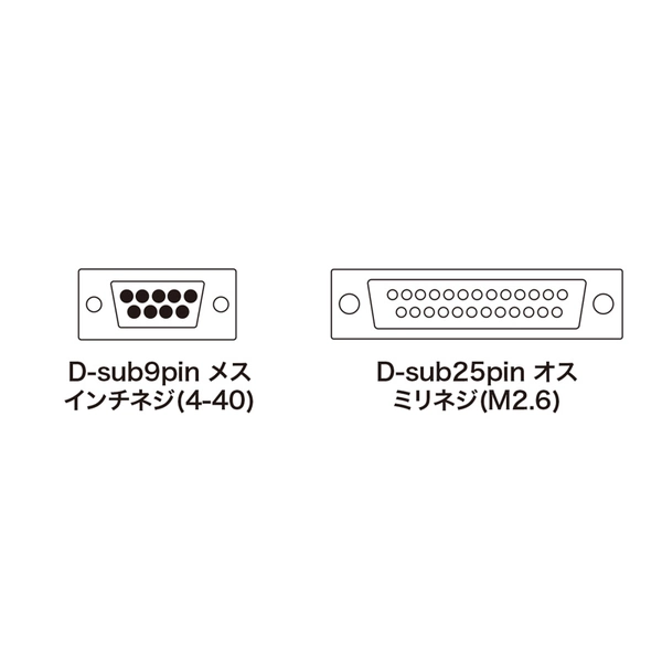 エコRS-232Cケーブル (クロス結線・エコ・2m) KR-EC925CR2