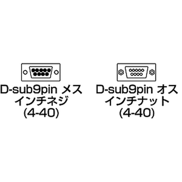 エコRS-232Cケーブル (2m) KR-EC9EN2