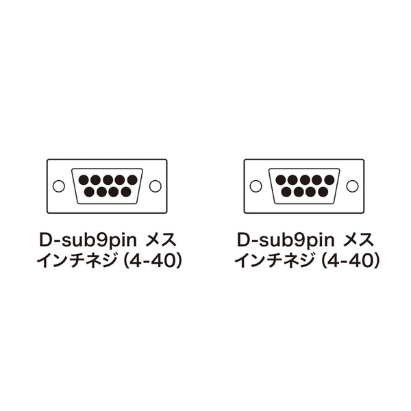 エコRS-232Cケーブル (1.5m) KR-ECLK15