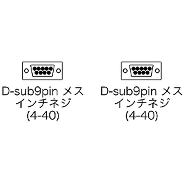 エコRS-232Cケーブル (3m) KR-ECM3