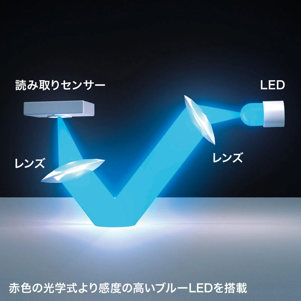 有線ブルーLEDマウス (ブラック) MA-BL150BK