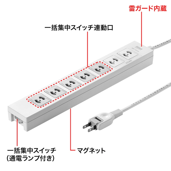 電源タップ (2P・7個口・2m) TAP-F27-2K