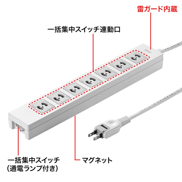 電源タップ (2P・7個口・2m) TAP-F27-2Z