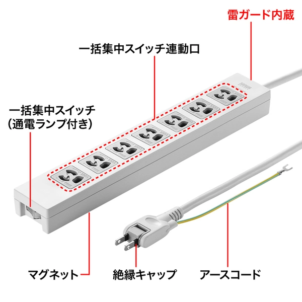 電源タップ (3P・7個口・2m) TAP-F37-2ZSR