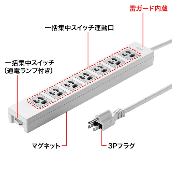 電源タップ (3P・7個口・3m) TAP-F37-3ZR