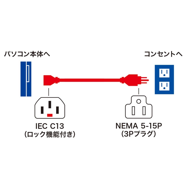 抜け防止ロック電源コード (3P・1m・ブラック) APW12-515C13LK01