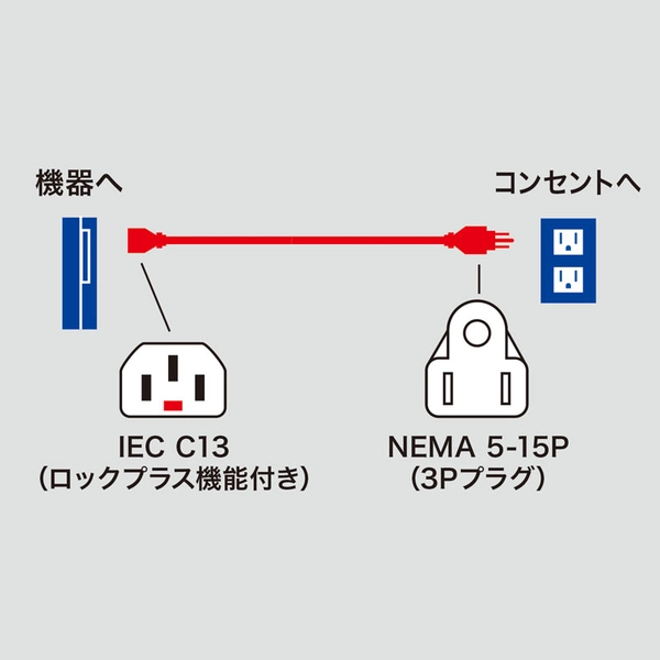 抜け防止ロック式電源コード ロックプラス (1m) APW15-515C13LP-10