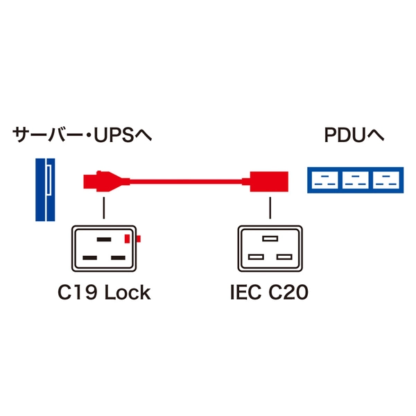 抜け防止ロック電源コード (2m) APW15-C20C19LK02