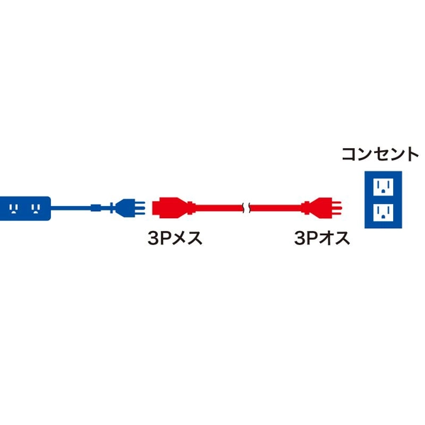 電源延長コード (3P・2m) TAP-EX253-2