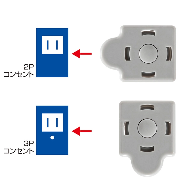 コンセントマルチキャップ (グレー) TAP-CAPMULTGY