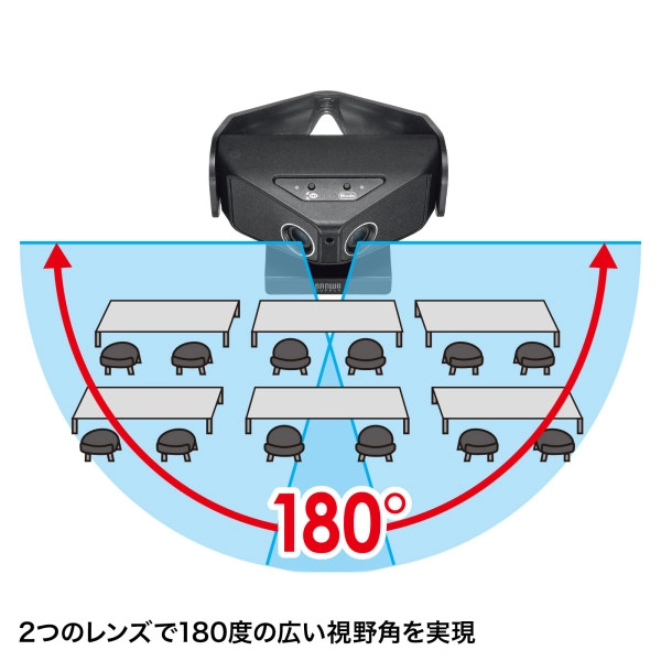 会議用カメラ CMS-V60BK