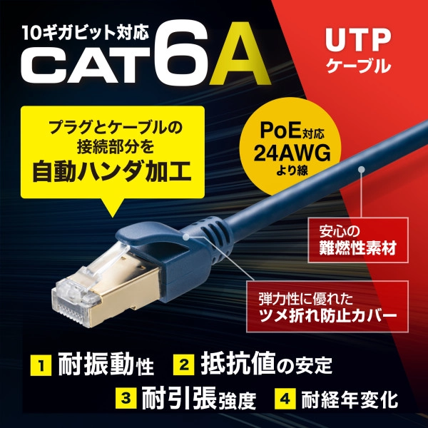 カテゴリ6Aハンダ産業用LANケーブル KB-H6A-03NV