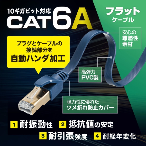 カテゴリ6Aハンダ産業用フラットLANケーブル KB-HFL6A-05NV
