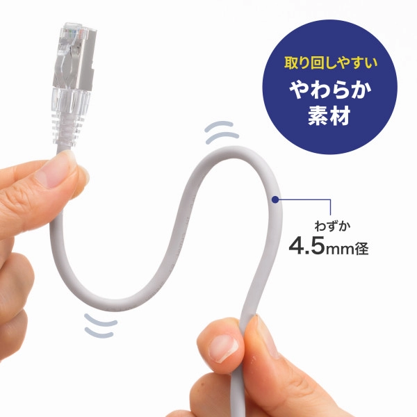 カテゴリ7LANケーブル(スリム、やわらか、ツメ折れ防止コネクタ) ホワイト KB-SL7YS-15W