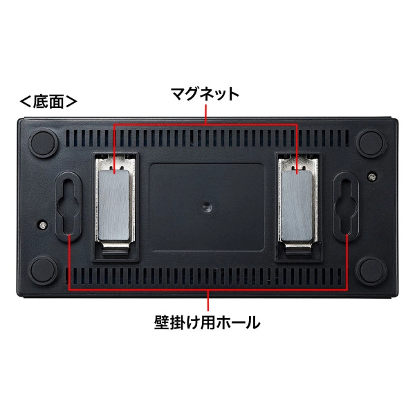 スイッチングハブ(8ポート・マグネット付き) LAN-SWHP801BK
