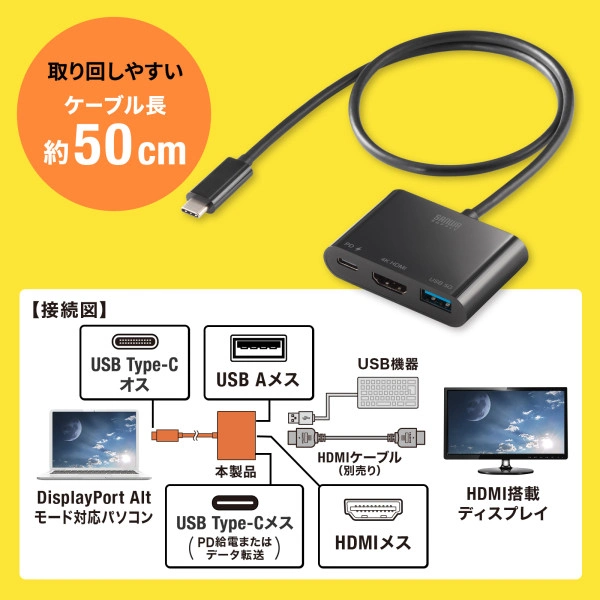 USB Type C-HDMI変換アダプタ(4K/PD対応/USBハブ付き) AD-ALCPHDPD02