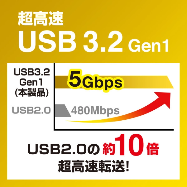 USB3.2 Gen1 SDカードリーダー ADR-3SDUBKN