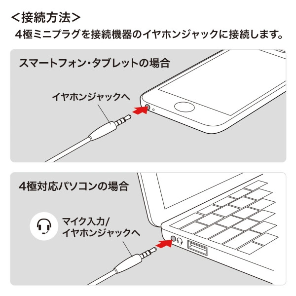 PCフラット型マイク MM-MCF02BK