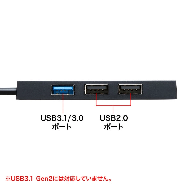 USB Type-C　コンボハブ（4ポート） USB-3TCH7BK