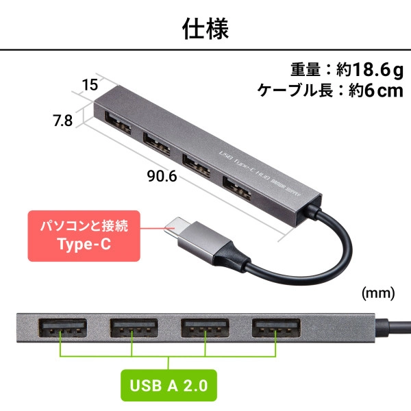 USB Type-C USB2.0　4ポート スリムハブ USB-2TCH23SN