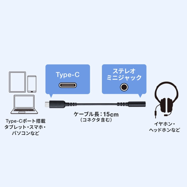 Type-Cオーディオ変換アダプタ（ケーブルタイプ） MM-ADUSBTC4