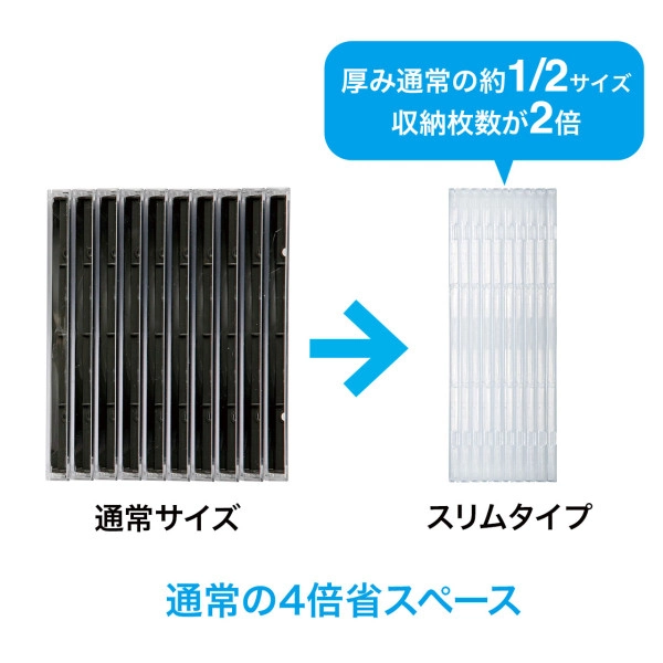 Blu-ray・DVD・CDケース（2枚収納ソフトタイプ・10枚セット） FCD-PSW10CL